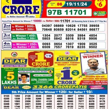 dhankesari morning ka result|Todays Result .